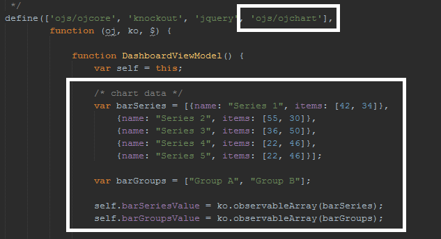 棒グラフが追加されたdashboard.js