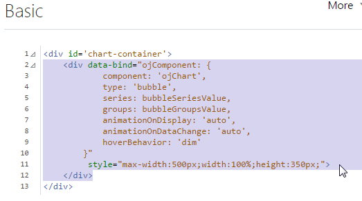 Cookbookからのバブル・チャートの選択