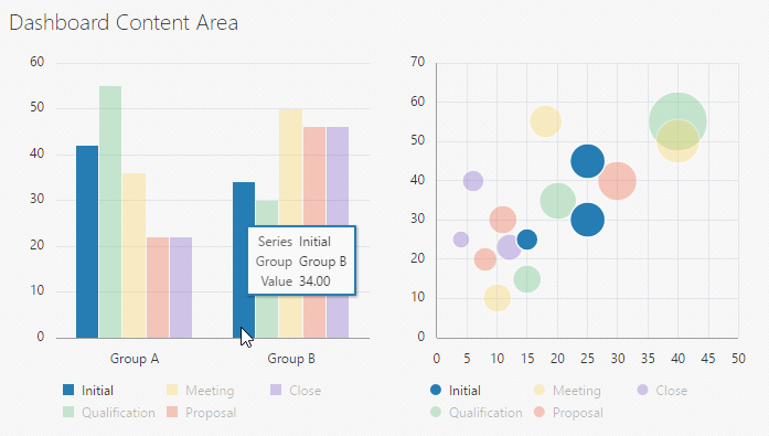 完了すると表示されるページ