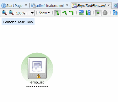 タスク・フロー