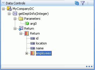 Data Controlsパレット