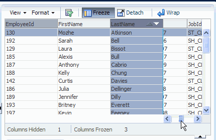 Departments表を実行し、Freezeボタンをクリックした状態の表示。 表の下部にスクロール・バーが表示され、現在は表示されていない右端の列まで横方向にスクロールできるようになっています。