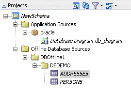 アプリケーション・ナビゲータ