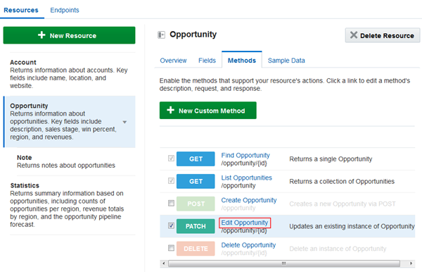 The Edit Opportunity link