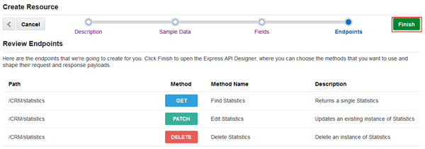Methods for Statistics Resource