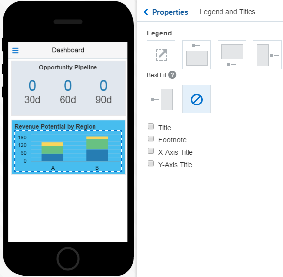 The Bar Chart component.
