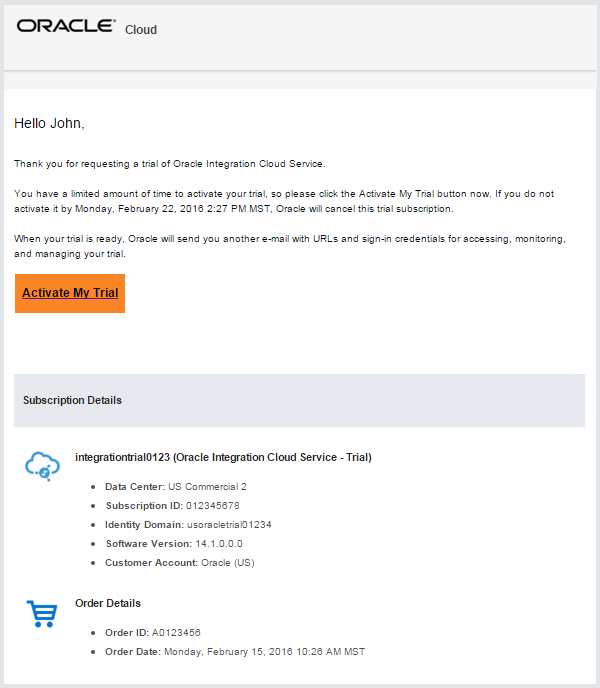Activate My Trial email Activate My Trial email