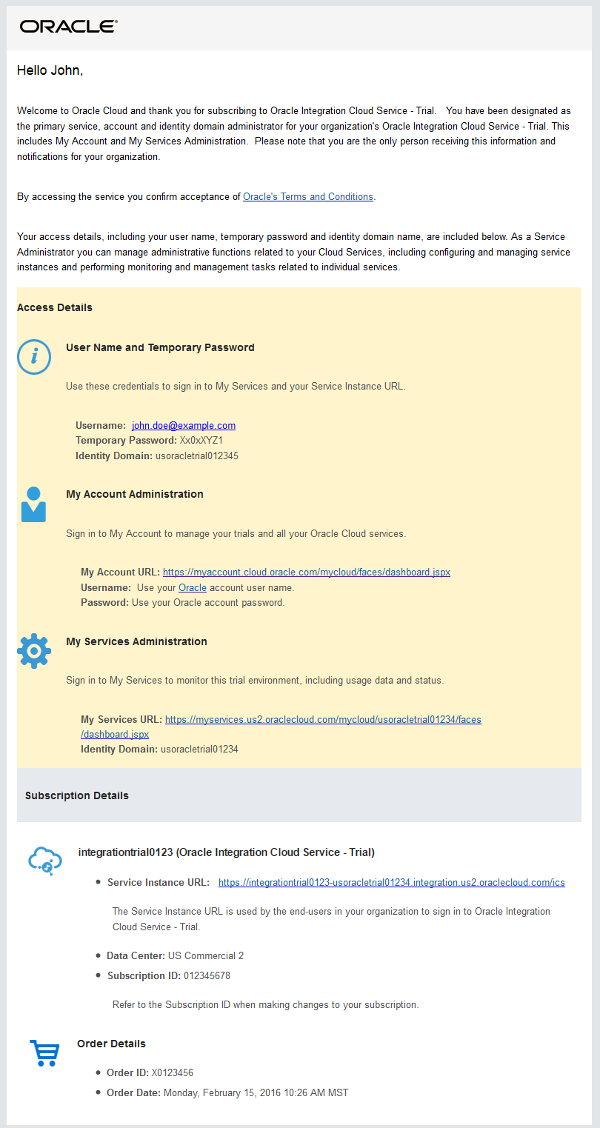 Your Trial is ready email Your Trial is ready email
