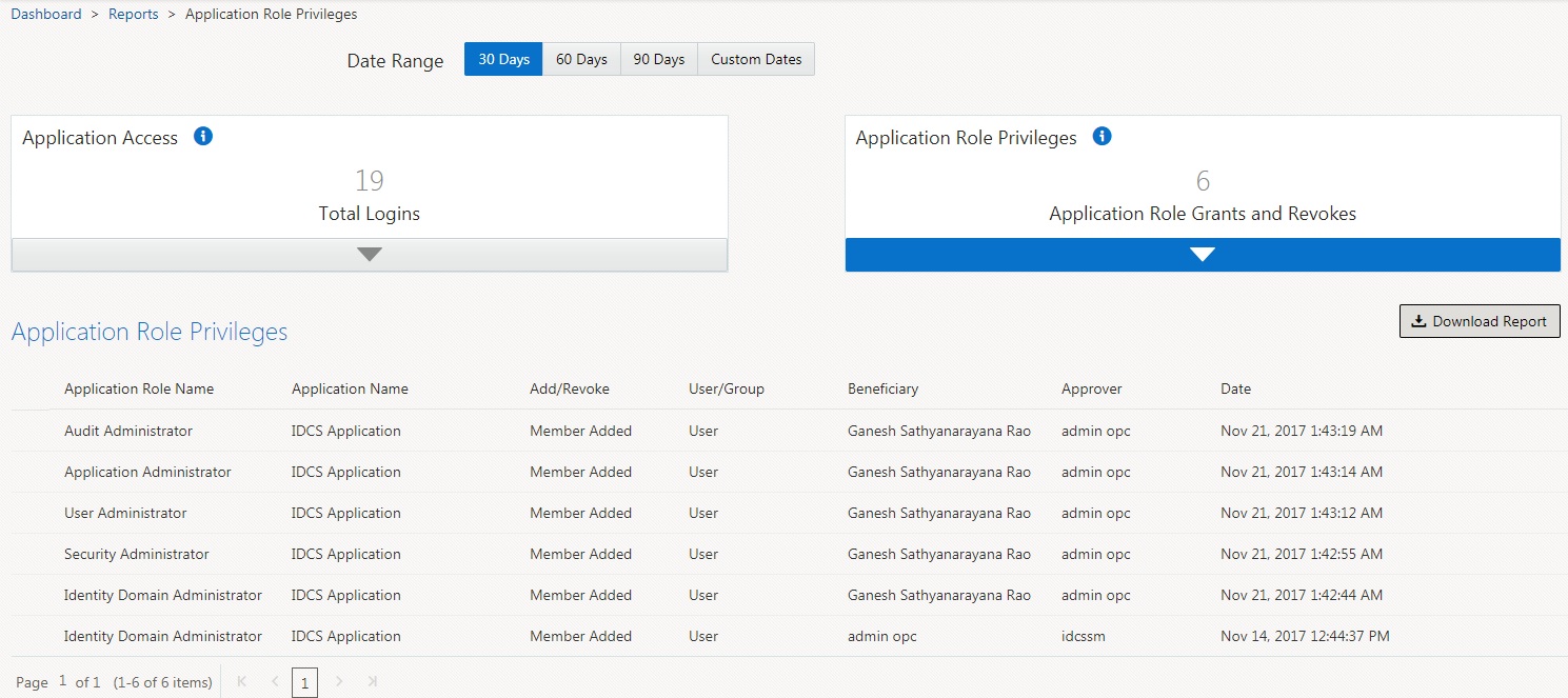 Getting started with Oracle Identity Cloud Service - Auditing users ...