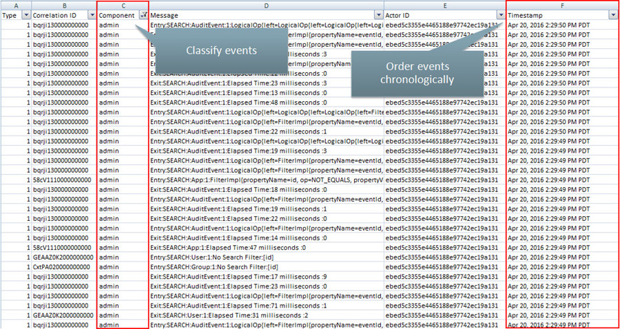 CSV file displaying the diagnostics columns. The Component column is used to classify events. The timestamp column displays the events ordered chronologically CSV file displaying the diagnostics columns. The Component column is used to classify events. The timestamp column displays the events ordered chronologically