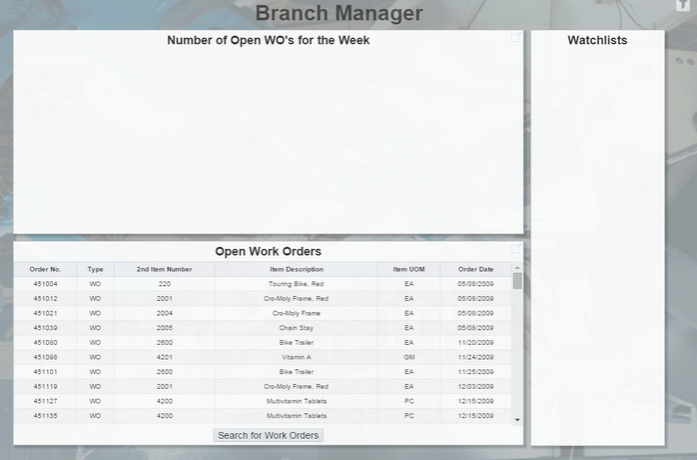 Open Work Orders data table