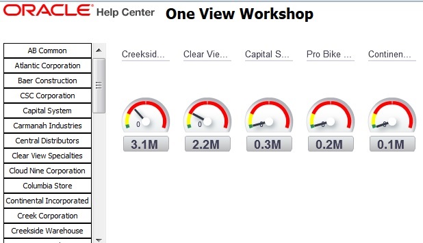 IDE Connections list