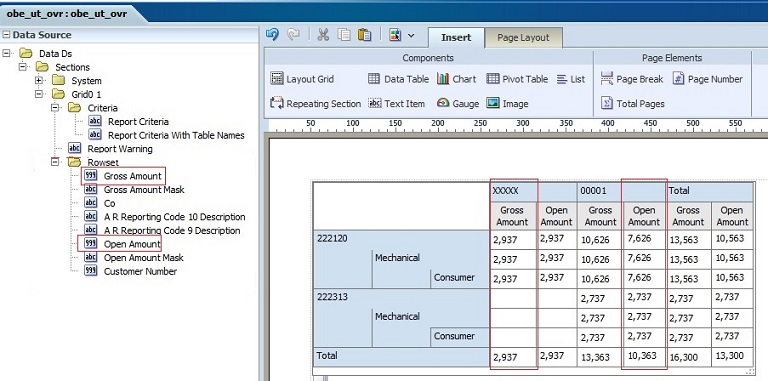 Pivot Table