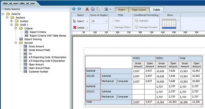 Pivot Table