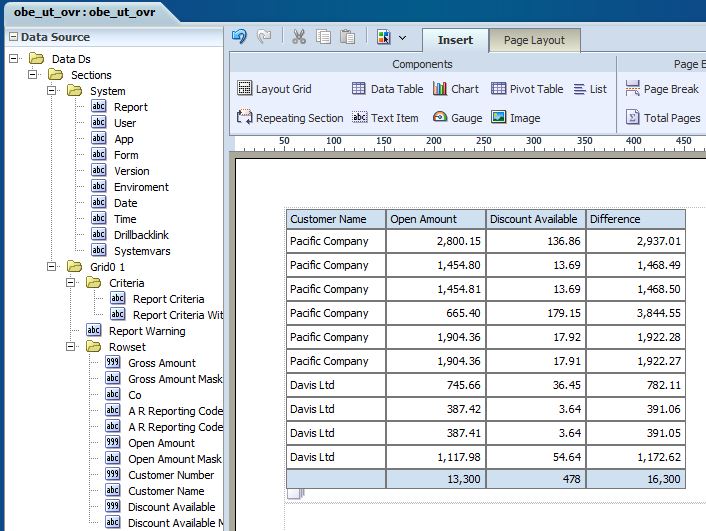 Pivot Table