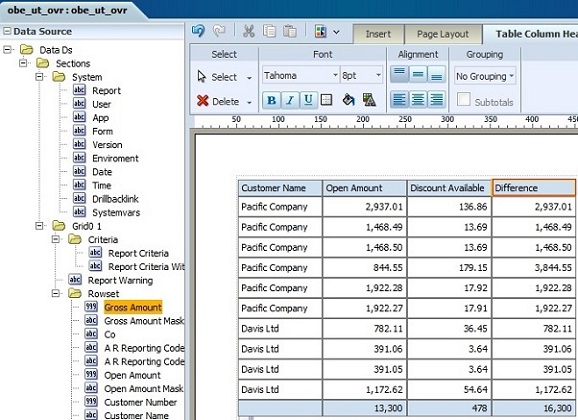 Pivot Table