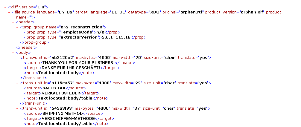 Tabla para las plantillas