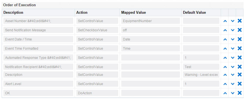 Adding Nested Components to an Orchestration