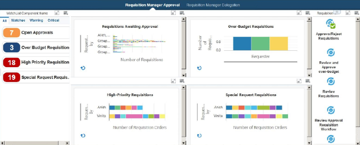 Requisition Manager UX One Page
