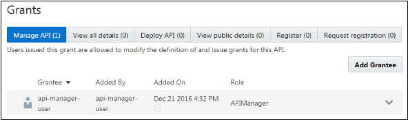  The Manage API tab in the Grants page