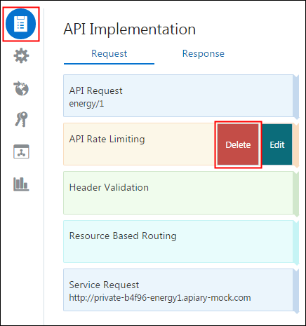 API Implementation page