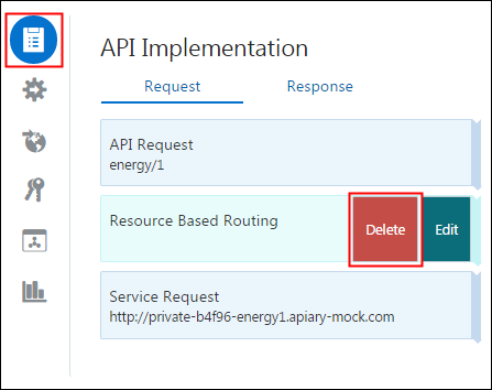 API Implementation page