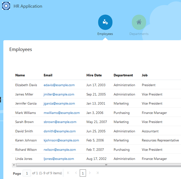Employees page showing job assignments