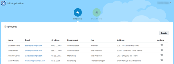 Staged application