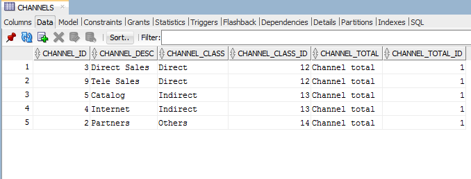 Loading Your Data Into Autonomous Transaction Processing