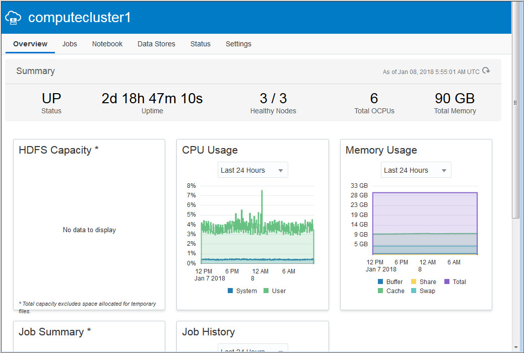Big Data Cluster Console