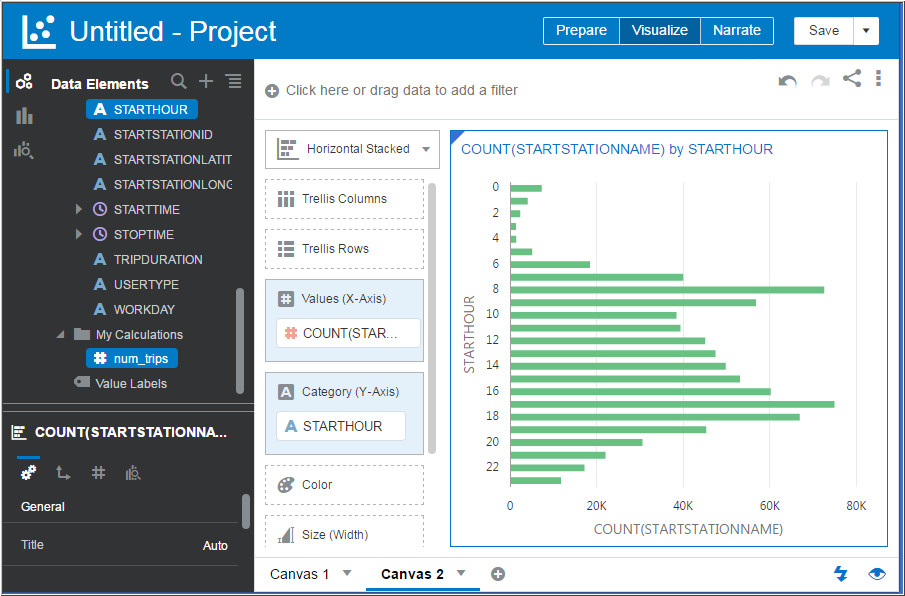 Drag Starthour to the canvas