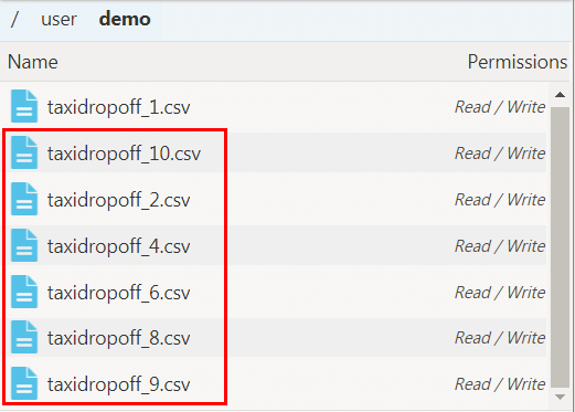 Description of the illustration files-in-hdfs.png