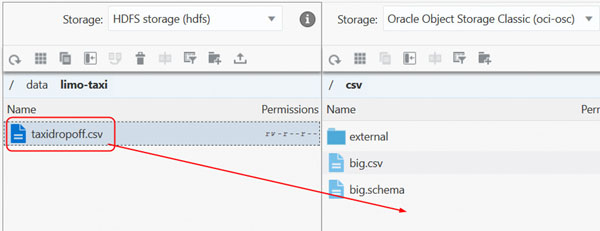 Description of the illustration hdfs-osc2.jpg