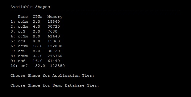 PuTTY Configuration, SSH window