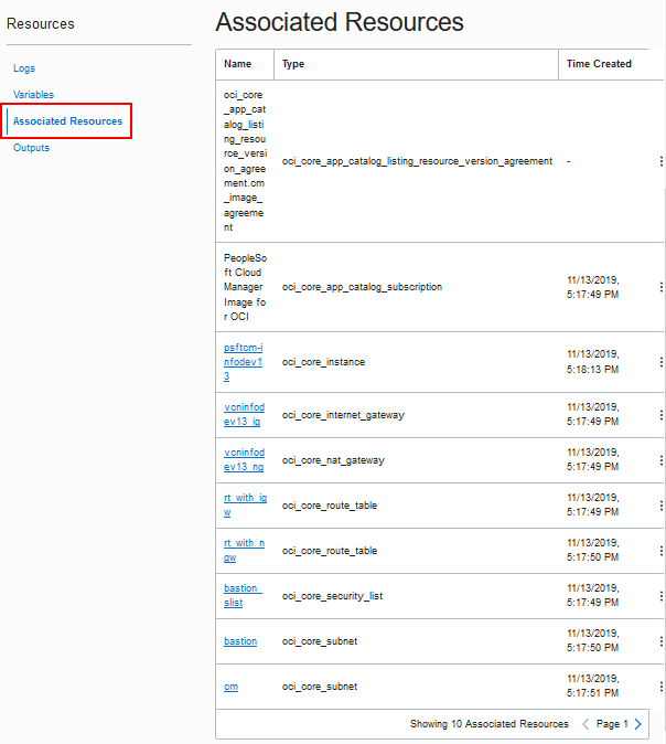 Stack Details page, Associated Resources