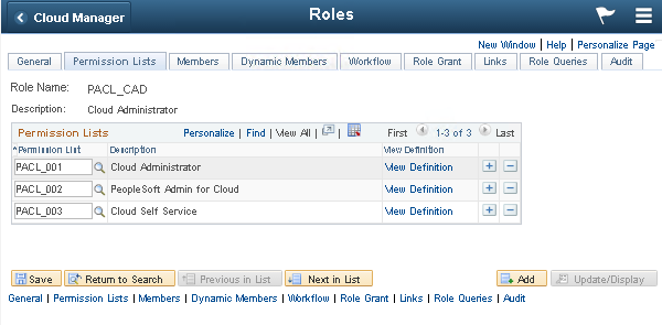 Cloud Administrator Permission Lists