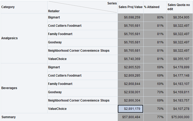 Trade Analyst Dashboard