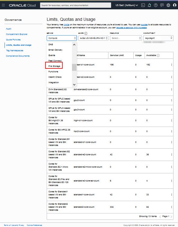 Limits, Quotas and Usage for Compute service