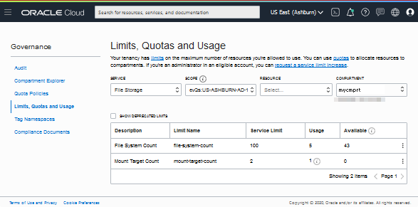Limits, Quotas and Usage page showing File Storage resources