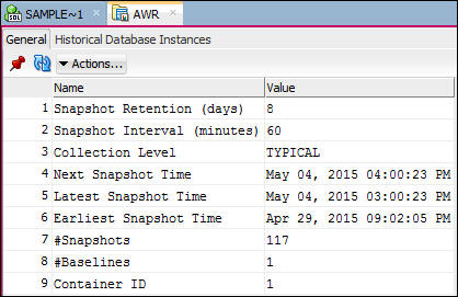 AWR General information