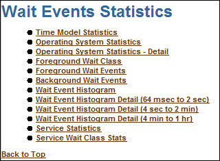 Wait Event Statistics section table of contents