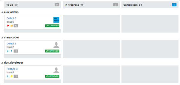 Swimlanes view with multiple issue owners