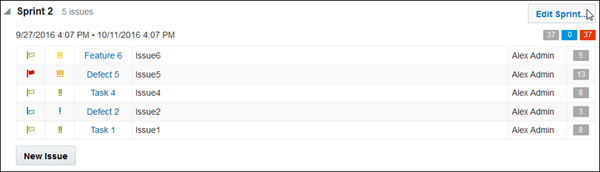 Backlog view of Sprint 2