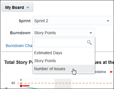 Burndown drop-down list
