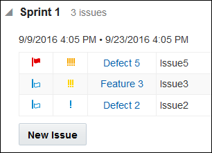 Sprint start and end dates
