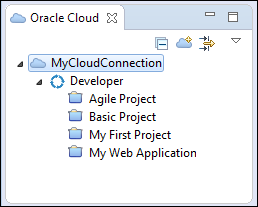 Developing Applications with Eclipse and Oracle Developer Cloud Service