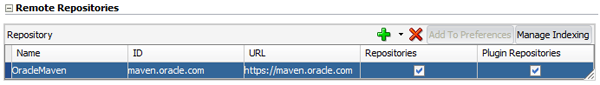 Remote Repositories section of the POM file editor