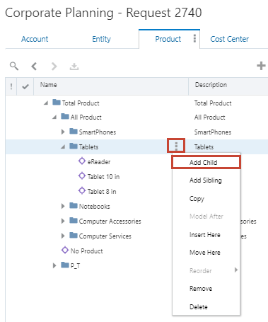 Enterprise Data Management Cloud request adding a child