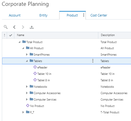 Enterprise Data Management Cloud Product viewpoint with hierarchy expanded