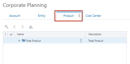 Enterprise Data Management Cloud Product viewpoint